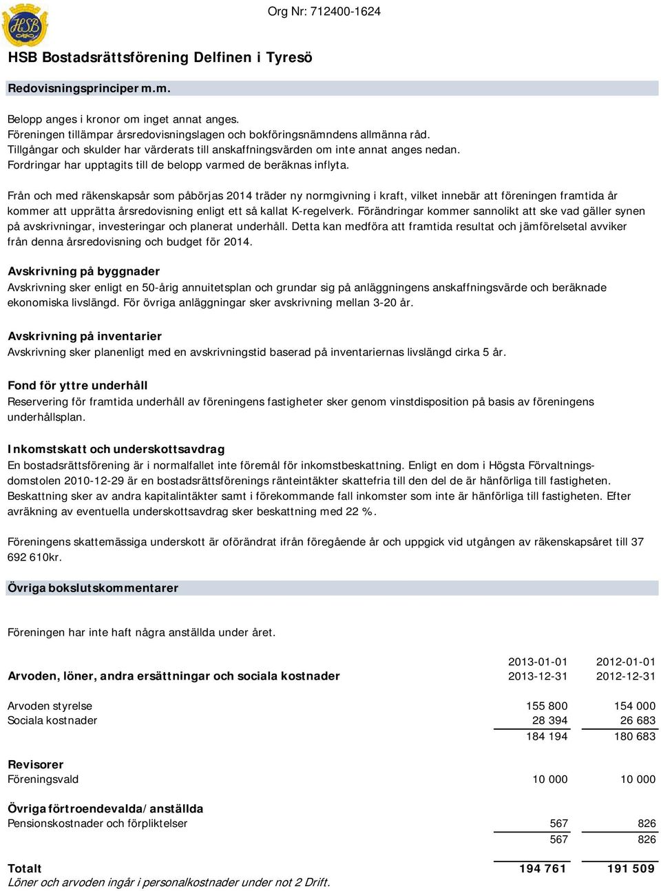 Från och med räkenskapsår som påbörjas 2014 träder ny normgivning i kraft, vilket innebär att föreningen framtida år kommer att upprätta årsredovisning enligt ett så kallat K-regelverk.