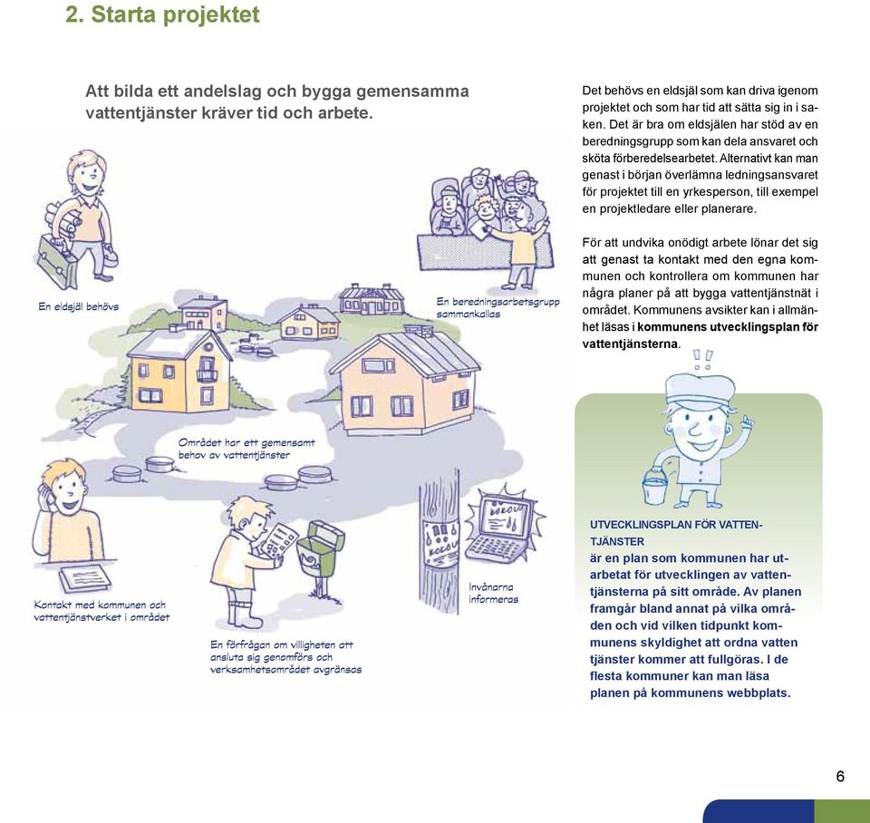 Alternativt kan man genast i början överlämna ledningsansvaret för projektet till en yrkesperson, till exempel en projektledare eller planerare.