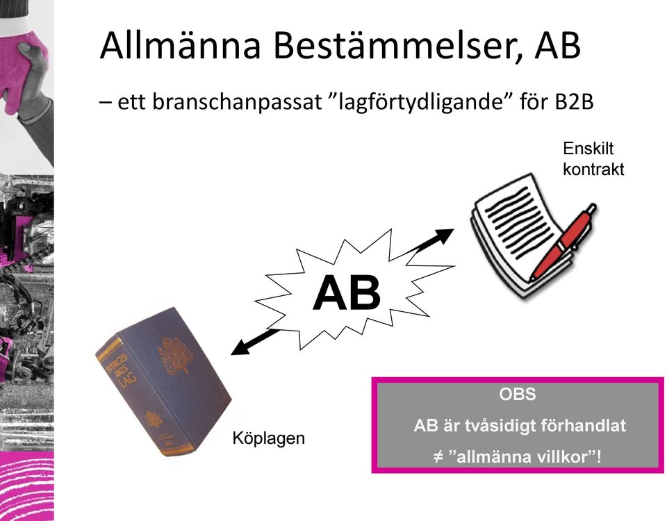 B2B Enskilt kontrakt AB OBS Köplagen