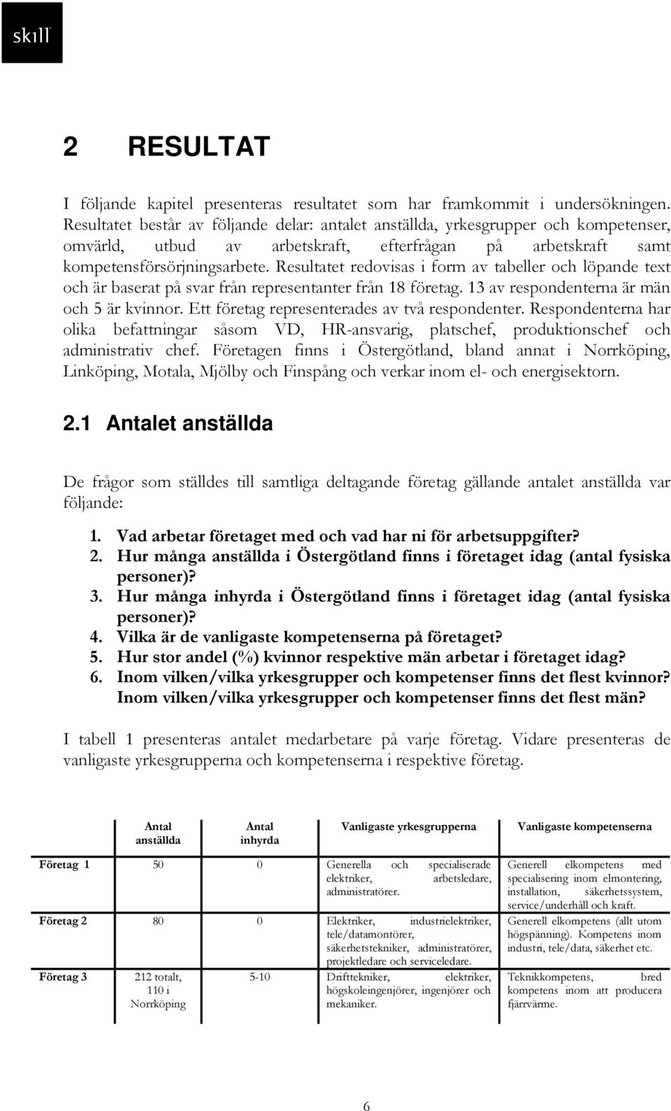 Resultatet redovisas i form av tabeller och löpande text och är baserat på svar från representanter från 18 företag. 13 av respondenterna är män och 5 är kvinnor.