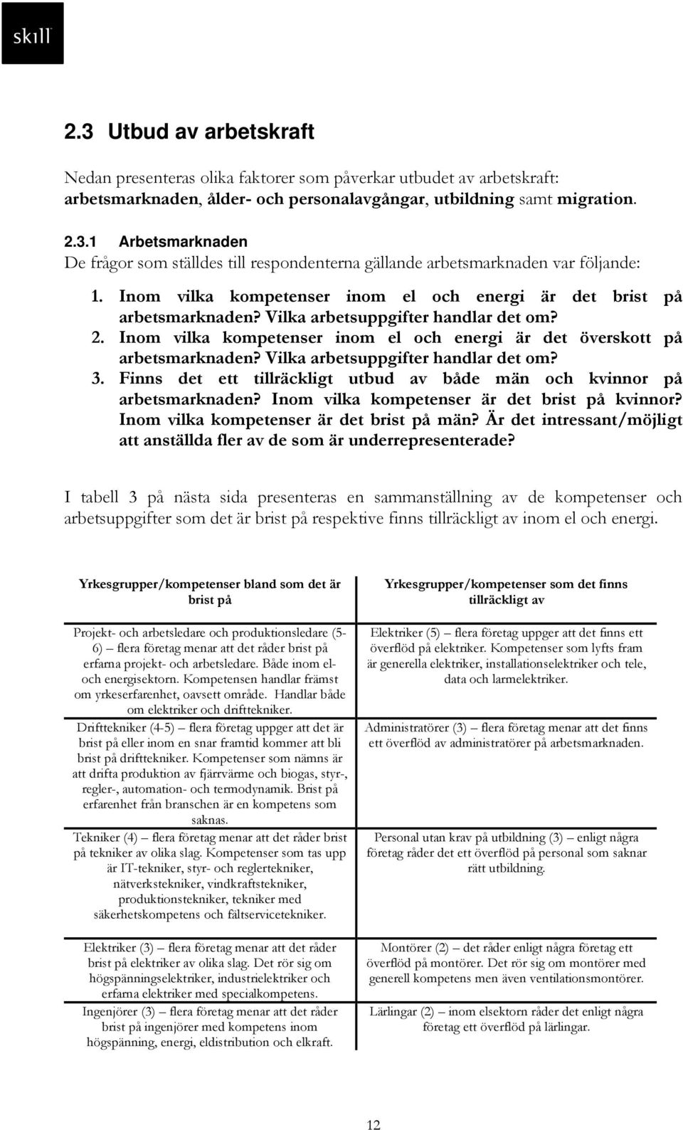 Vilka arbetsuppgifter handlar det om? 3. Finns det ett tillräckligt utbud av både män och kvinnor på arbetsmarknaden? Inom vilka kompetenser är det brist på kvinnor?