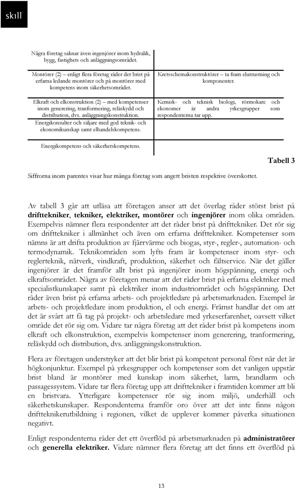 Elkraft och elkonstruktion (2) med kompetenser inom generering, tranformering, reläskydd och distribution, dvs. anläggningskonstruktion.