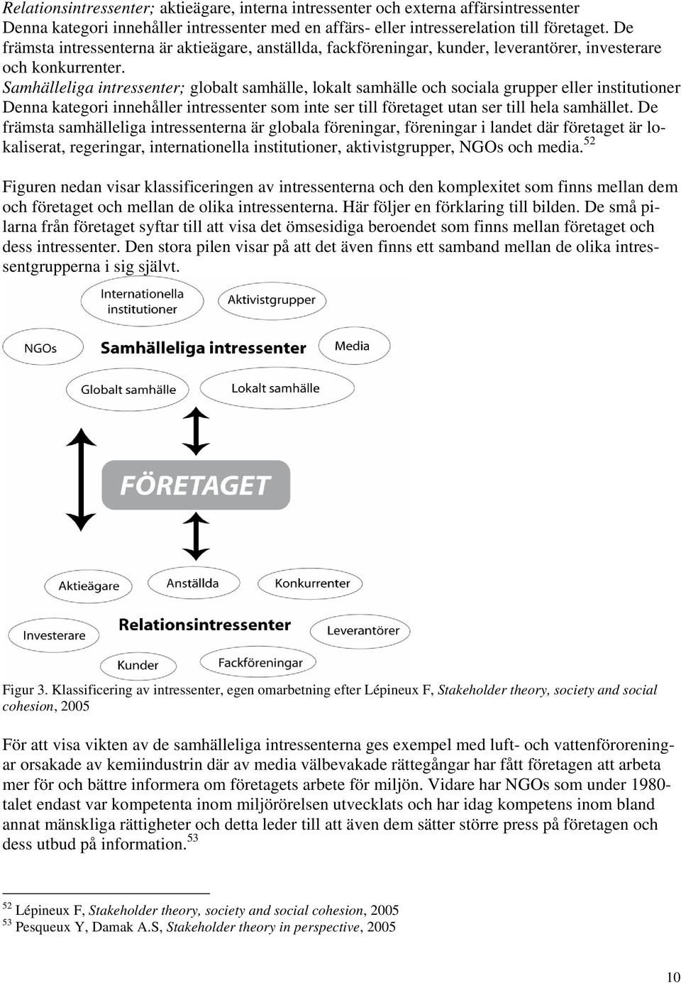 Samhälleliga intressenter; globalt samhälle, lokalt samhälle och sociala grupper eller institutioner Denna kategori innehåller intressenter som inte ser till företaget utan ser till hela samhället.