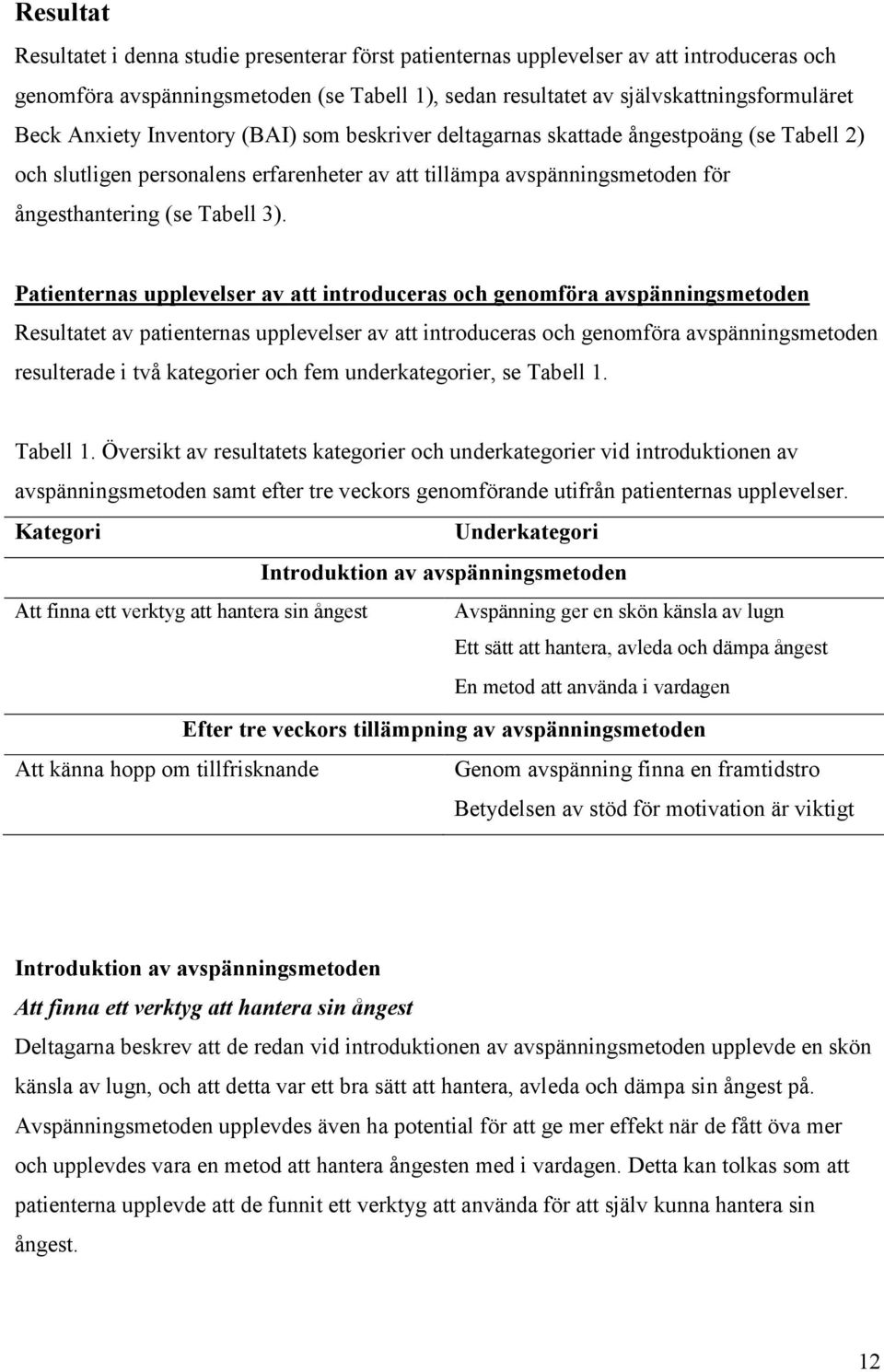 Patienternas upplevelser av att introduceras och genomföra avspänningsmetoden Resultatet av patienternas upplevelser av att introduceras och genomföra avspänningsmetoden resulterade i två kategorier