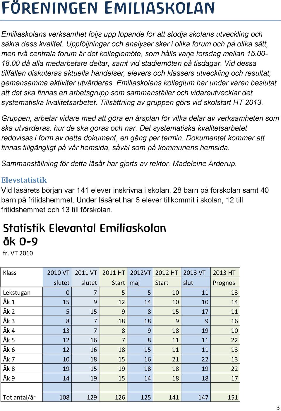 00 då alla medarbetare deltar, samt vid stadiemöten på tisdagar. Vid dessa tillfällen diskuteras aktuella händelser, elevers och klassers utveckling och resultat; gemensamma aktiviter utvärderas.