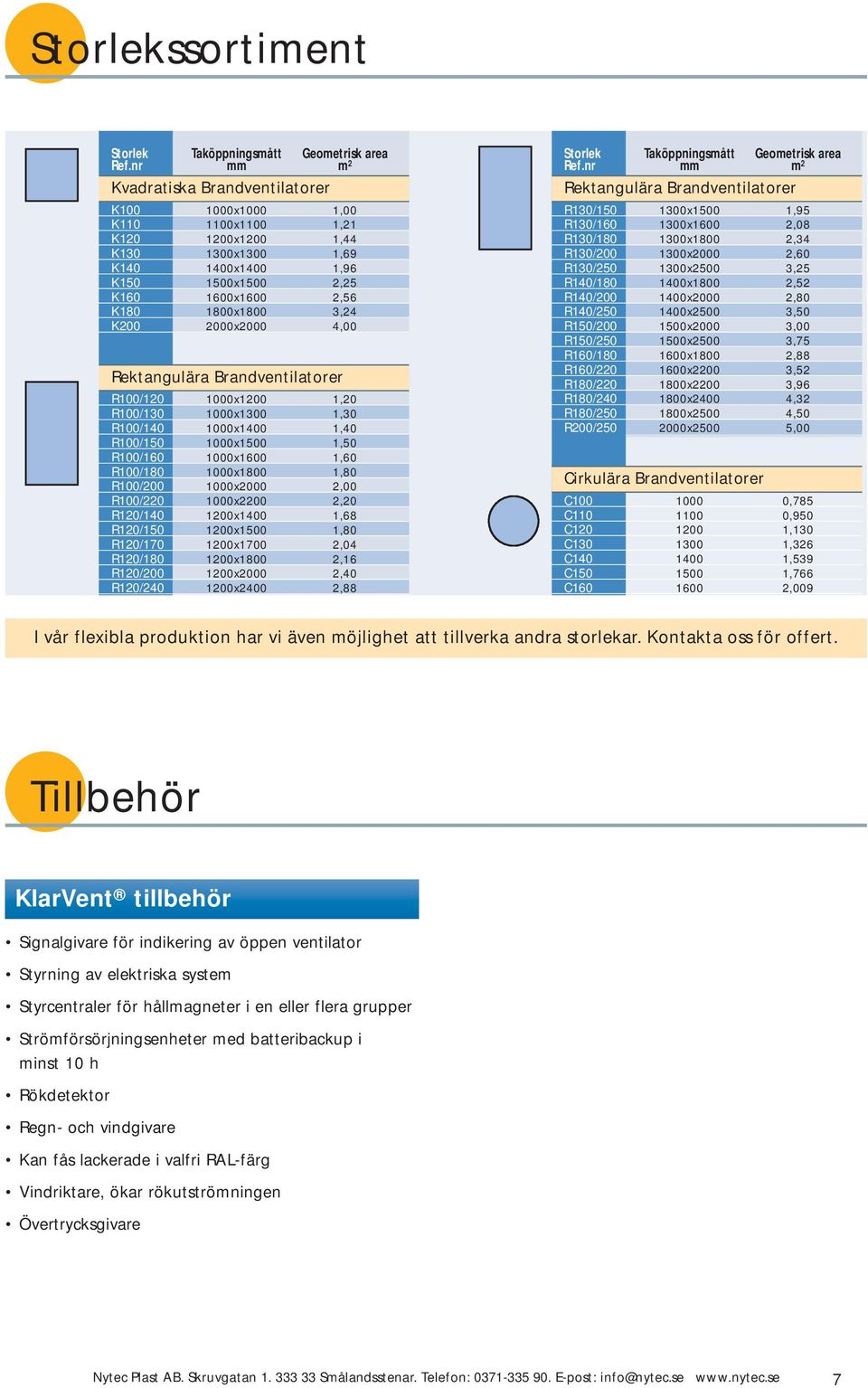 K200 2000x2000 4,00 Rektangulära Brandventilatorer R100/120 1000x1200 1,20 R100/130 1000x1300 1,30 R100/140 1000x1400 1,40 R100/150 1000x1500 1,50 R100/160 1000x1600 1,60 R100/180 1000x1800 1,80