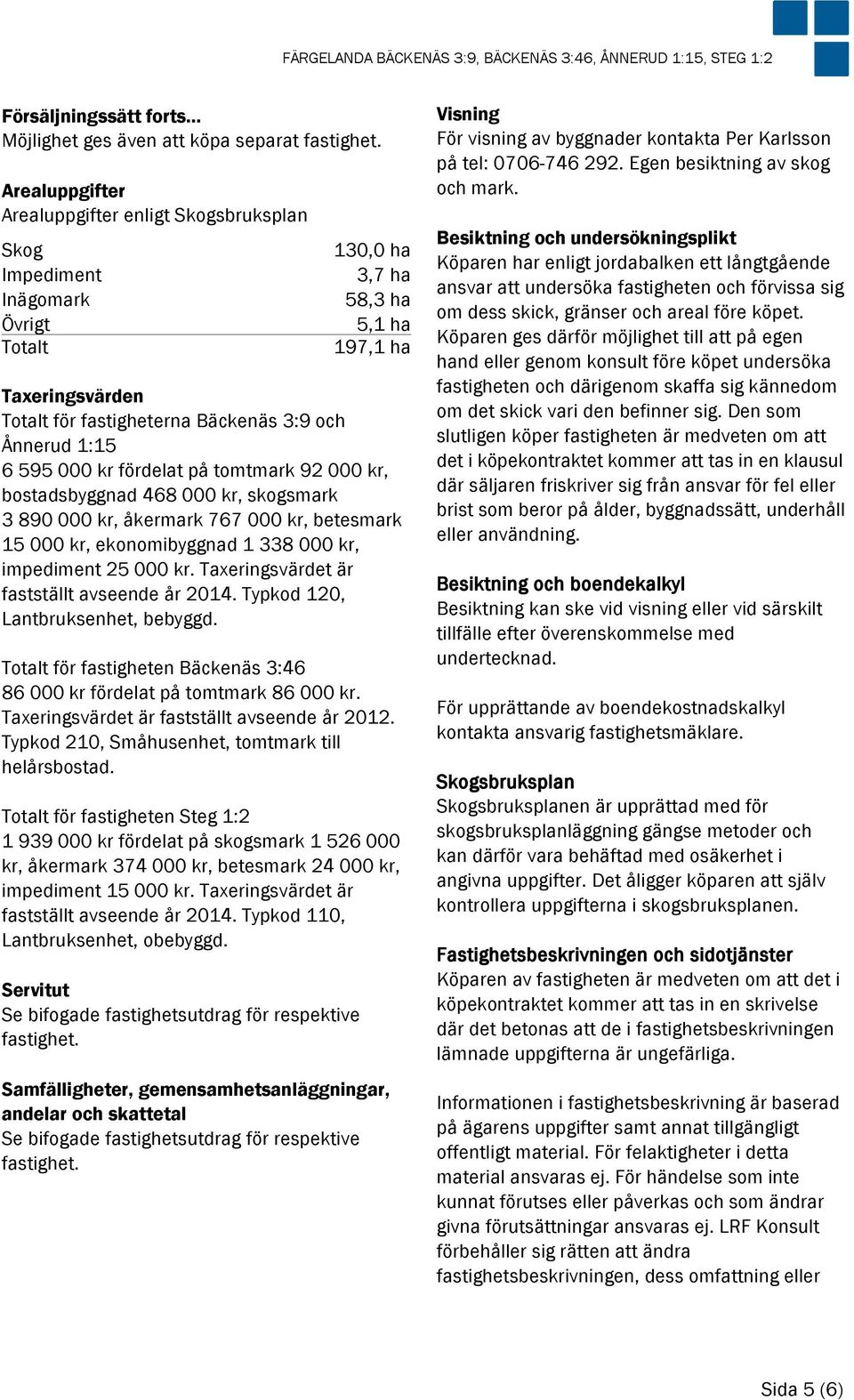 1:15 6 595 000 kr fördelat på tomtmark 92 000 kr, bostadsbyggnad 468 000 kr, skogsmark 3 890 000 kr, åkermark 767 000 kr, betesmark 15 000 kr, ekonomibyggnad 1 338 000 kr, impediment 25 000 kr.