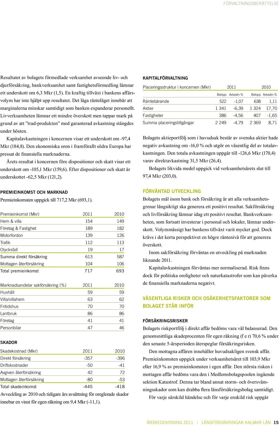 Livverksamheten lämnar ett mindre överskott men tappar mark på grund av att trad-produkten med garanterad avkastning stängdes under hösten.