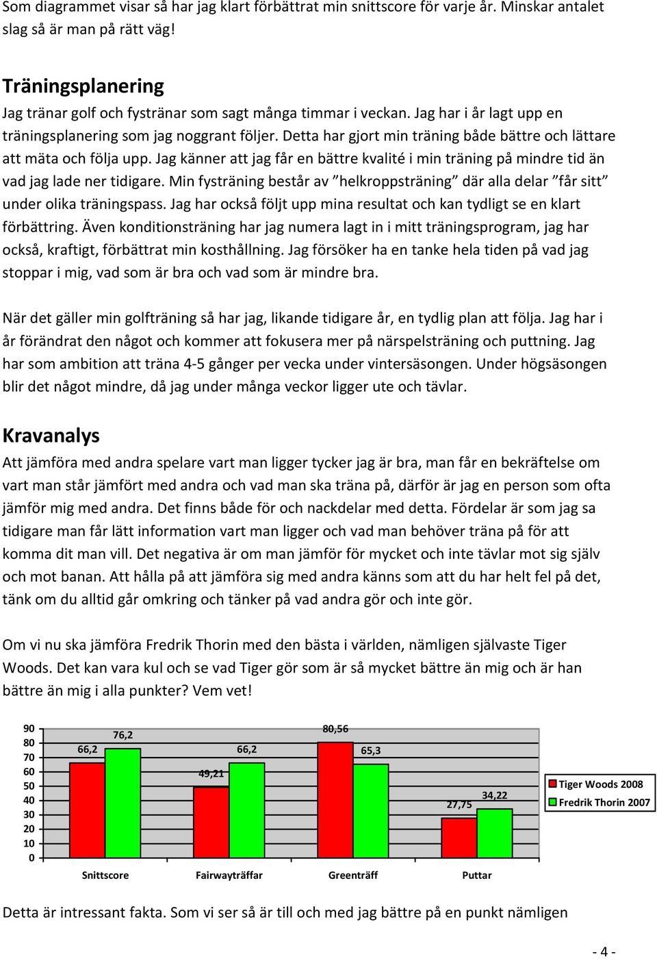 Detta har gjort min träning både bättre och lättare att mäta och följa upp. Jag känner att jag får en bättre kvalité i min träning på mindre tid än vad jag lade ner tidigare.