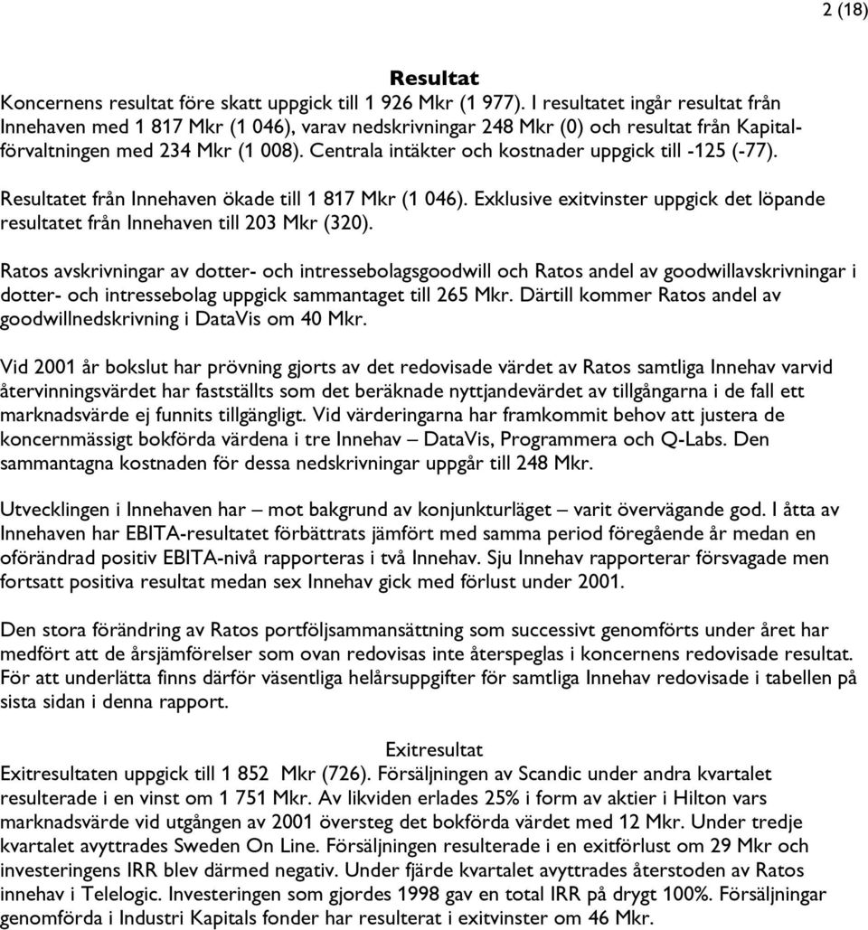 Centrala intäkter och kostnader uppgick till -125 (-77). Resultatet från Innehaven ökade till 1 817 Mkr (1 046). Exklusive exitvinster uppgick det löpande resultatet från Innehaven till 203 Mkr (320).