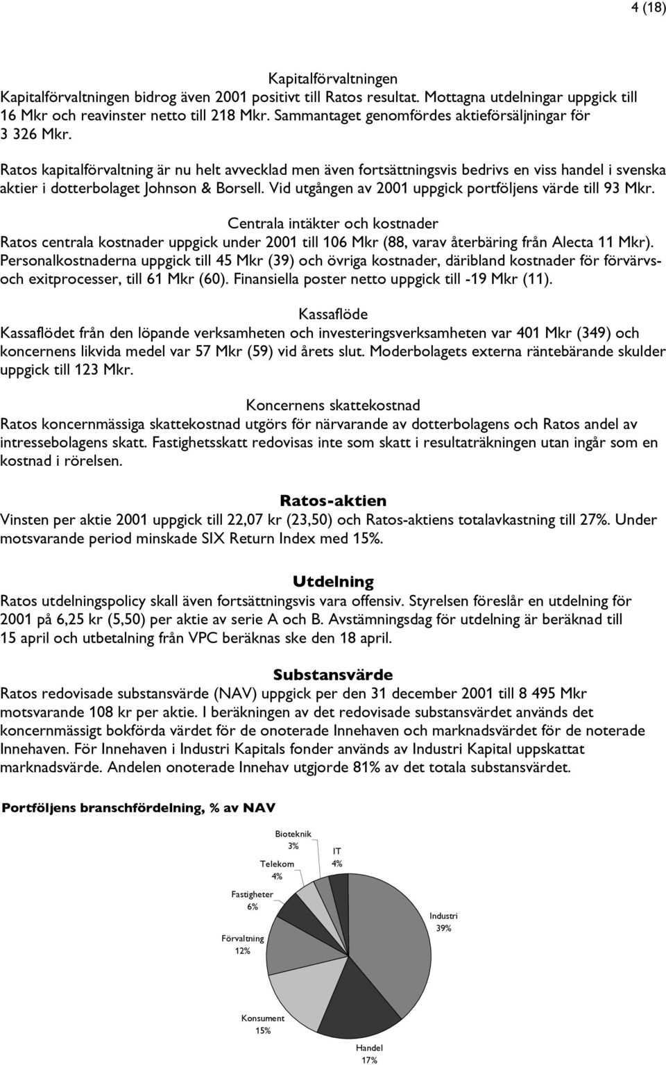 Ratos kapitalförvaltning är nu helt avvecklad men även fortsättningsvis bedrivs en viss handel i svenska aktier i dotterbolaget Johnson & Borsell.