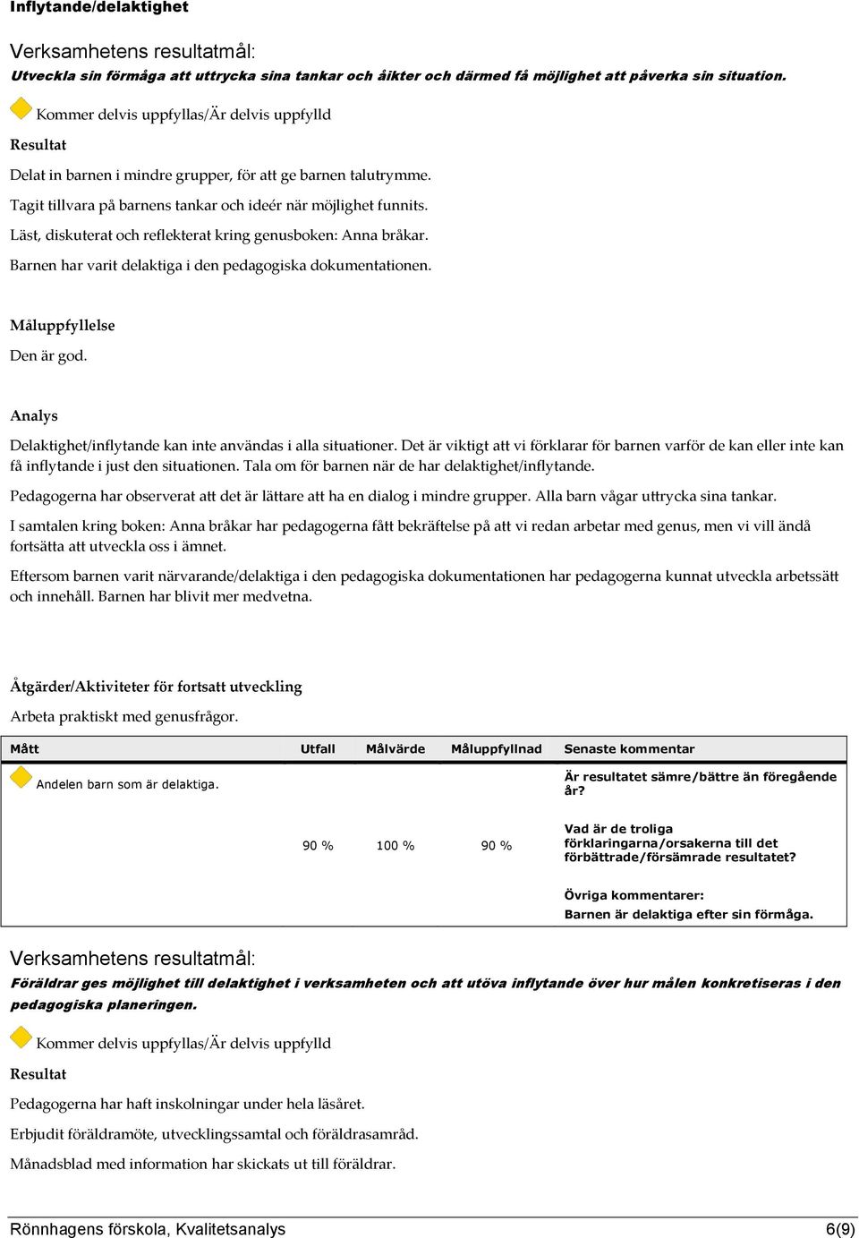 Delaktighet/inflytande kan inte användas i alla situationer. Det är viktigt att vi förklarar för barnen varför de kan eller inte kan få inflytande i just den situationen.
