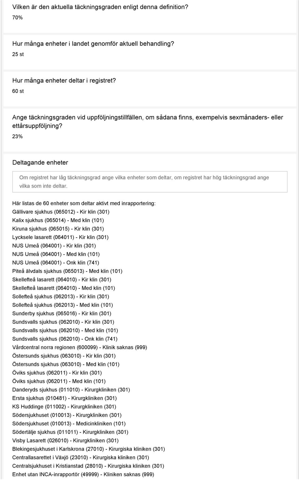 23% Deltagande enheter Om registret har låg täckningsgrad ange vilka enheter som deltar, om registret har hög täckningsgrad ange vilka som inte deltar.