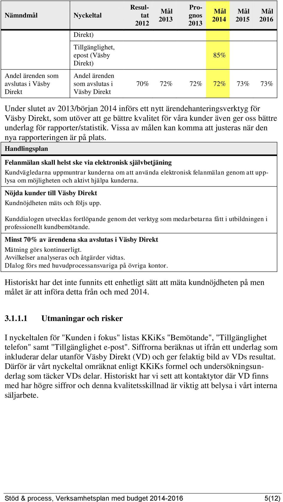 Vissa av målen kan komma att justeras när den nya rapporteringen är på plats.