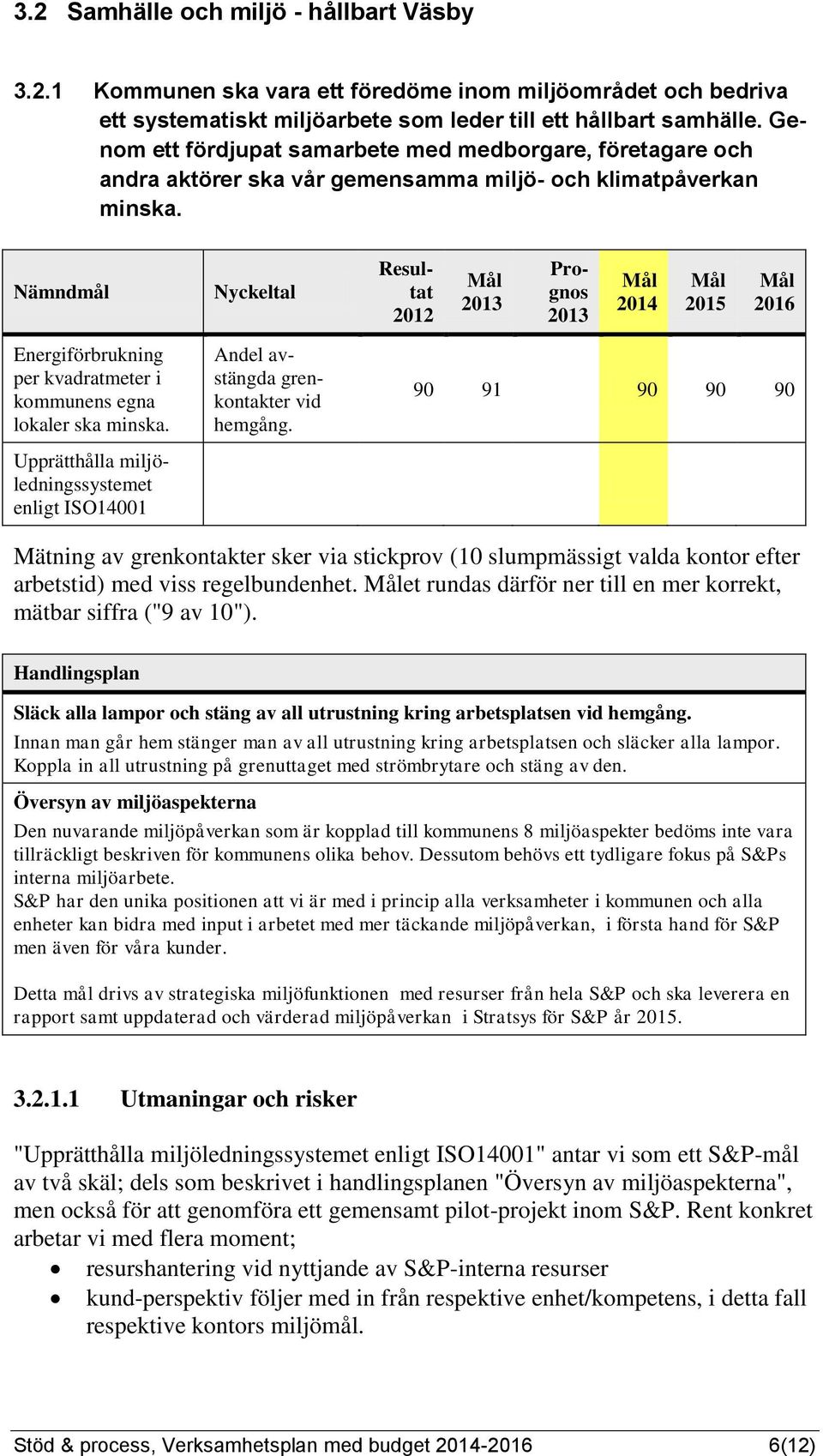 Nämndmål Nyckeltal Energiförbrukning per kvadratmeter i kommunens egna lokaler ska minska. Upprätthålla miljöledningssystemet enligt ISO14001 Andel avstängda grenkontakter vid hemgång.