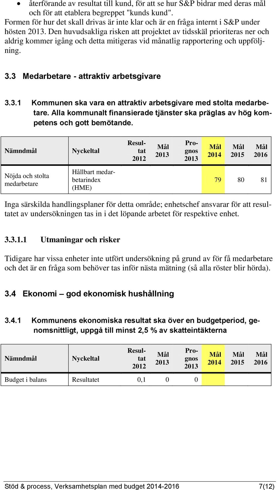 Den huvudsakliga risken att projektet av tidsskäl prioriteras ner och aldrig kommer igång och detta mitigeras vid månatlig rapportering och uppföljning. 3.