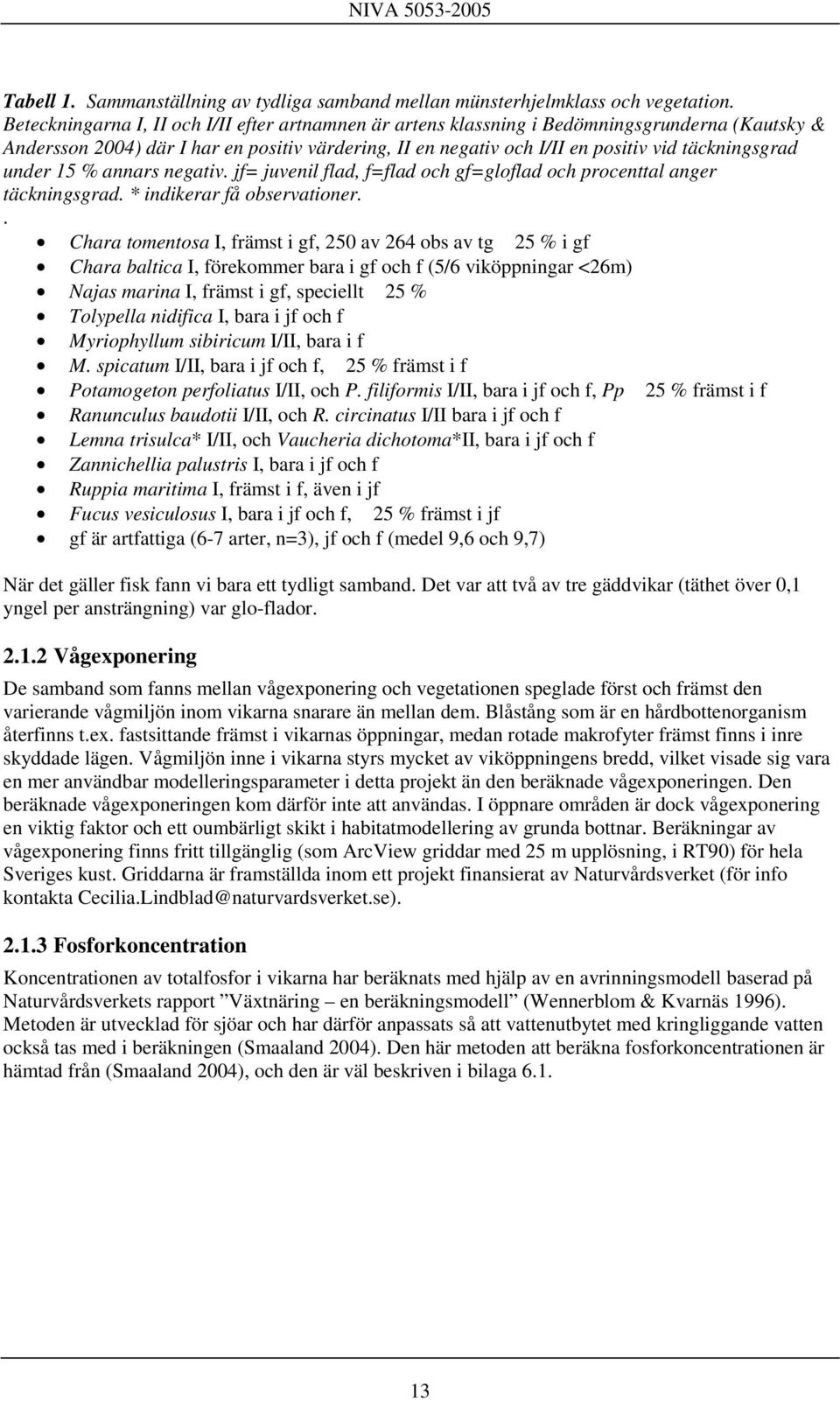 under 15 % annars negativ. jf= juvenil flad, f=flad och gf=gloflad och procenttal anger täckningsgrad. * indikerar få observationer.