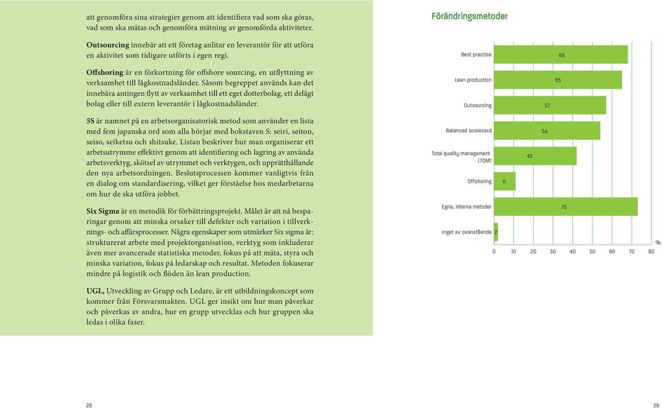 Best practise 68 Offshoring är en förkortning för offshore sourcing, en utflyttning av verksamhet till lågkostnadsländer.