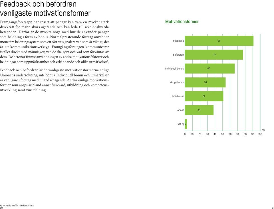 Normalpresterande företag använder monetära belöningssystem som ett sätt att signalera vad som är viktigt, det är ett kommunikationsverktyg.