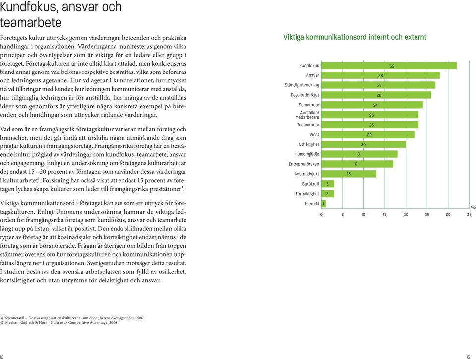 Företagskulturen är inte alltid klart uttalad, men konkretiseras bland annat genom vad belönas respektive bestraffas, vilka som befordras och ledningens agerande.