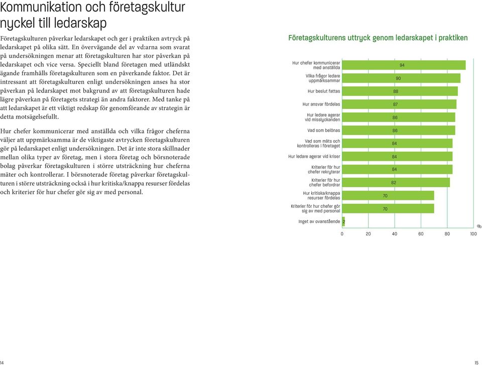 Speciellt bland företagen med utländskt ägande framhålls företagskulturen som en påverkande faktor.