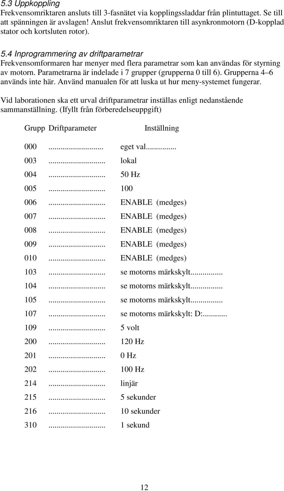 4 Inprogrammering av driftparametrar Frekvensomformaren har menyer med flera parametrar som kan användas för styrning av motorn. Parametrarna är indelade i 7 grupper (grupperna 0 till 6).