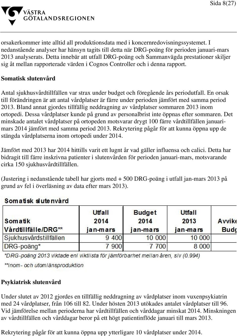 Detta innebär att utfall DRG-poäng och Sammanvägda prestationer skiljer sig åt mellan rapporterade värden i Cognos Controller och i denna rapport.