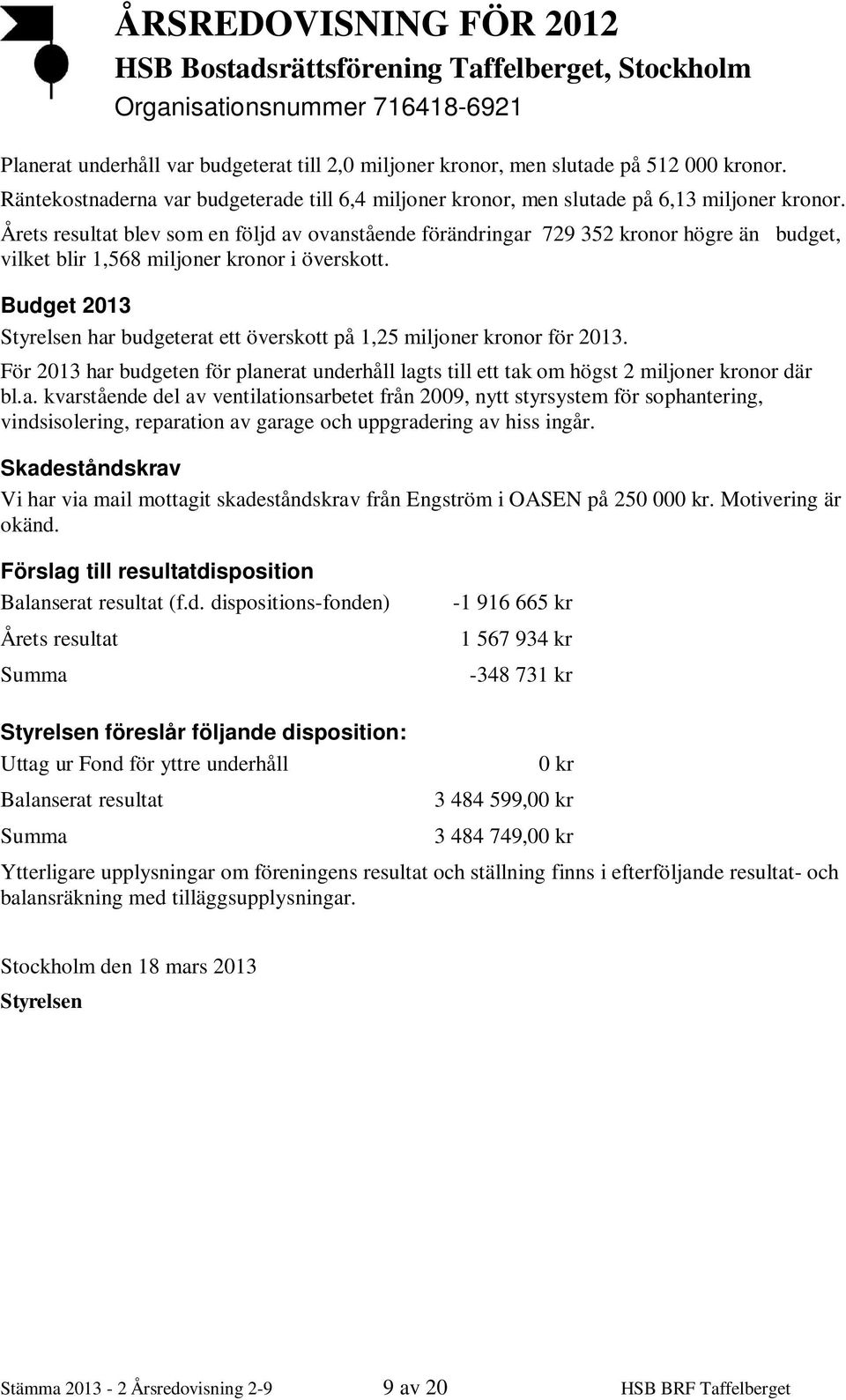 Årets resultat blev som en följd av ovanstående förändringar 729 352 kronor högre än budget, vilket blir 1,568 miljoner kronor i överskott.