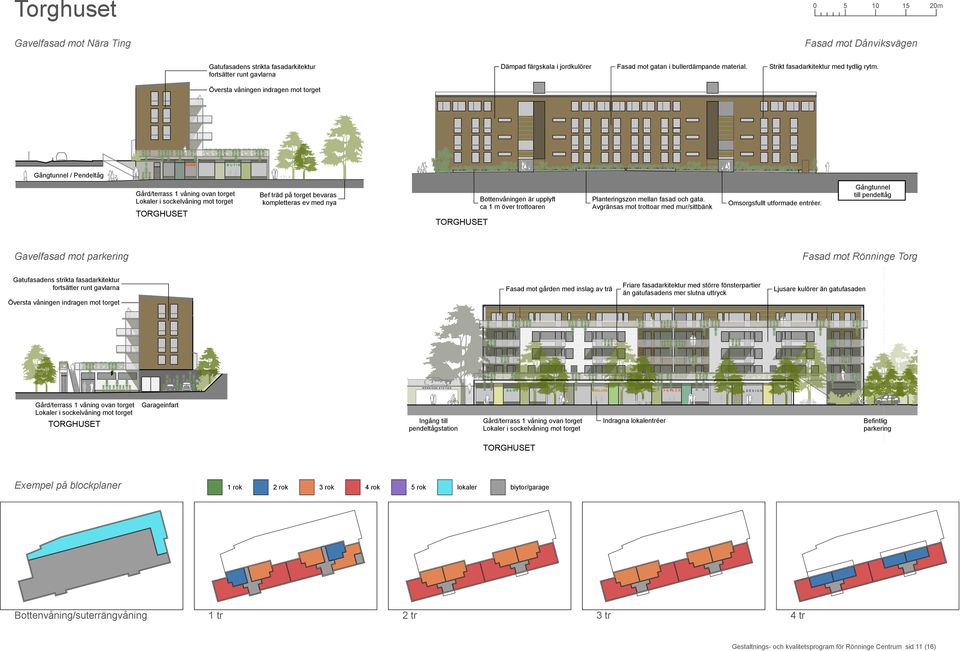 Översta våningen indragen mot torget KIOSK BUTIK Gångtunnel / Pendeltåg +2,4 Gård/terrass våning ovan torget Lokaler i sockelvåning mot torget Bef träd på torget bevaras kompletteras ev med nya