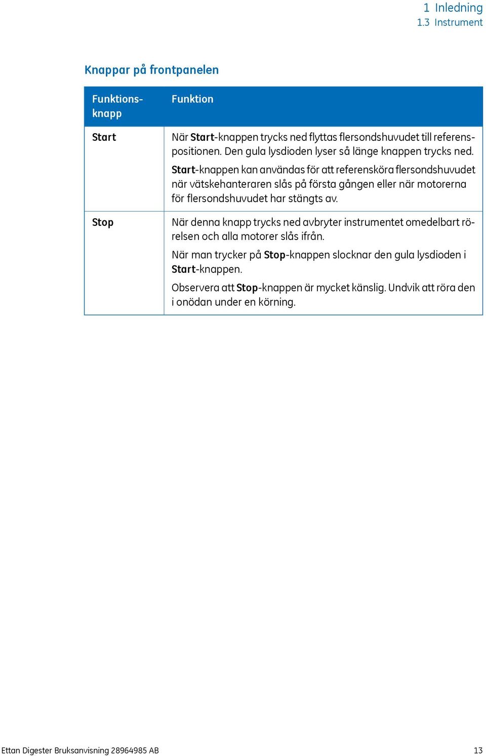 Start-knappen kan användas för att referensköra flersondshuvudet när vätskehanteraren slås på första gången eller när motorerna för flersondshuvudet har stängts av.