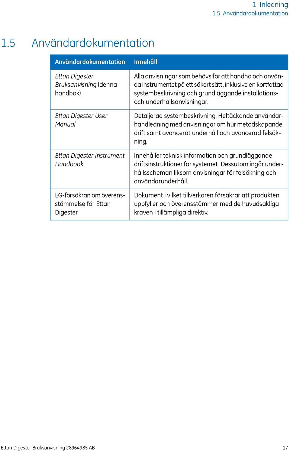 Digester Innehåll Alla anvisningar som behövs för att handha och använda instrumentet på ett säkert sätt, inklusive en kortfattad systembeskrivning och grundläggande installationsoch