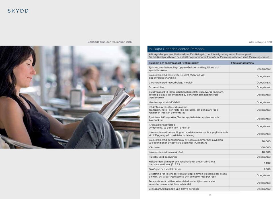 Sjukdom och sjuktransport (Obligatoriskt) Sjukhus, akutbehandling, öppenvårdsbehandling, läkare och specialistläkare Läkarordinerad hotellvistelse samt förtäring vid öppenvårdsbehandling