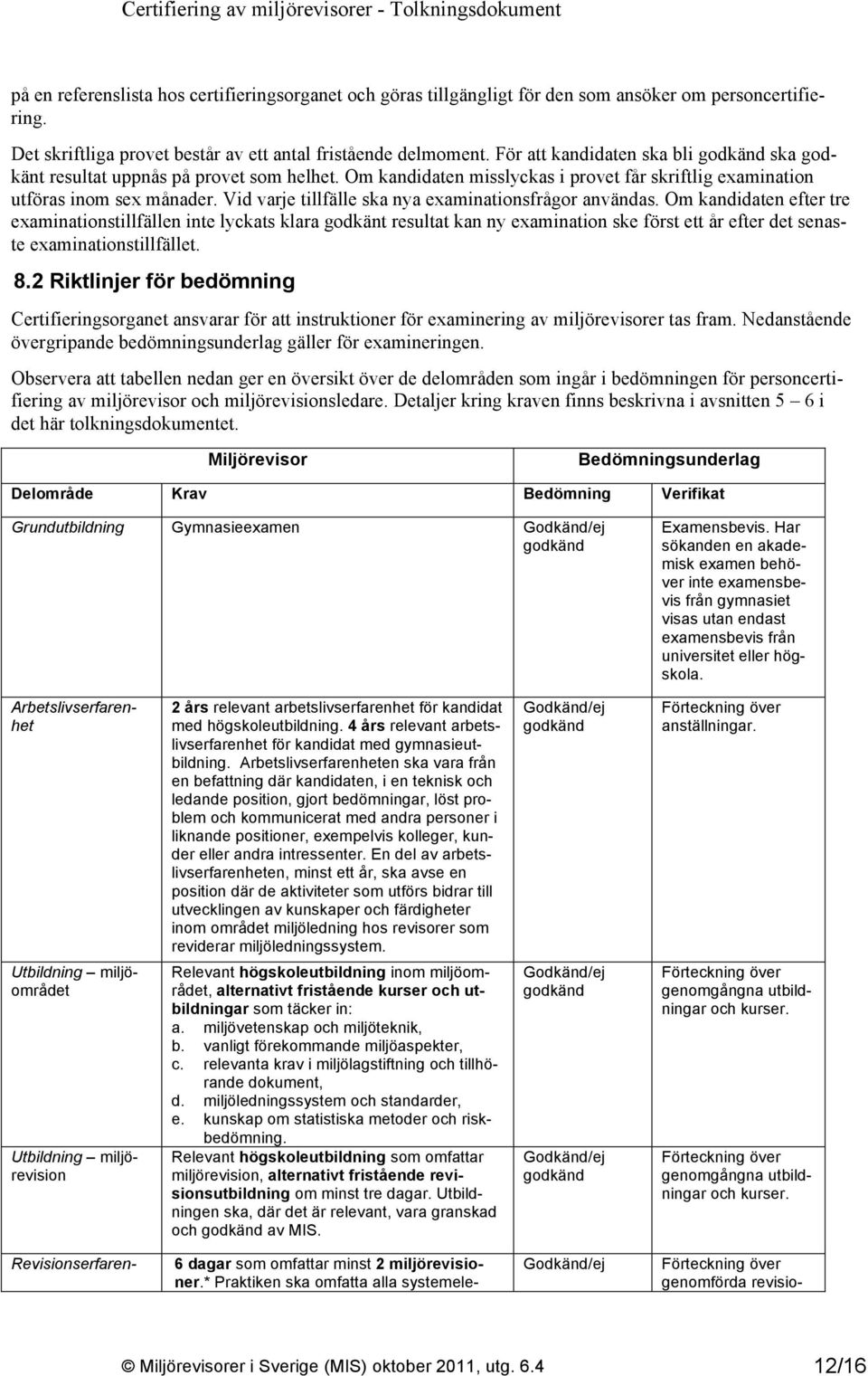 Vid varje tillfälle ska nya examinationsfrågor användas.