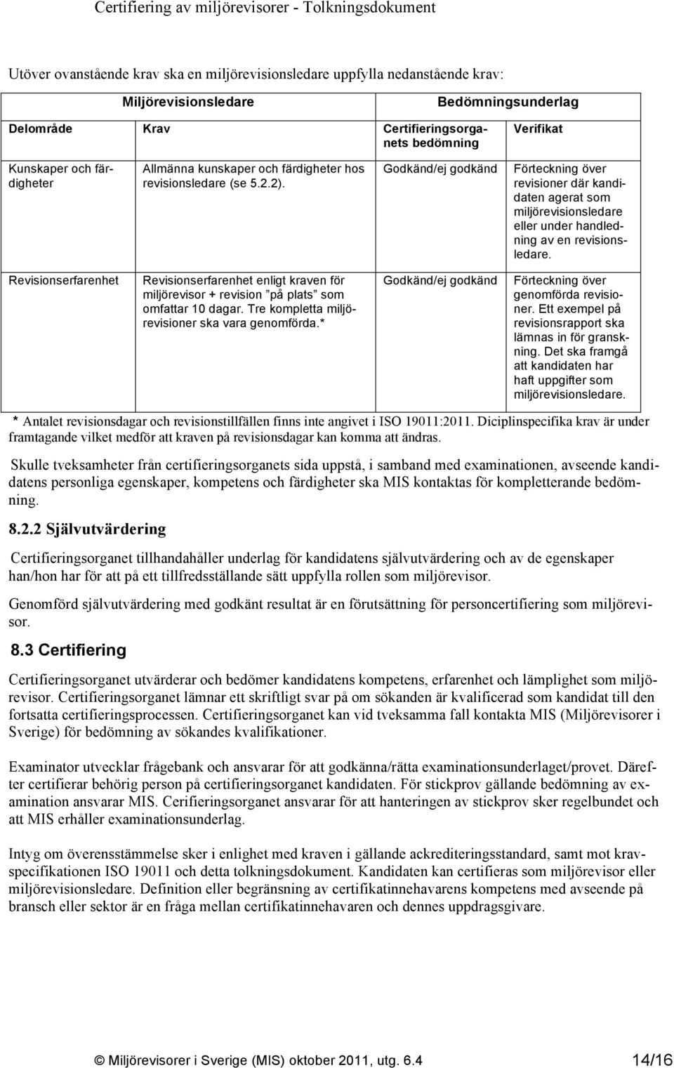 Godkänd/ej godkänd Förteckning över revisioner där kandidaten agerat som miljörevisionsledare eller under handledning av en revisionsledare.