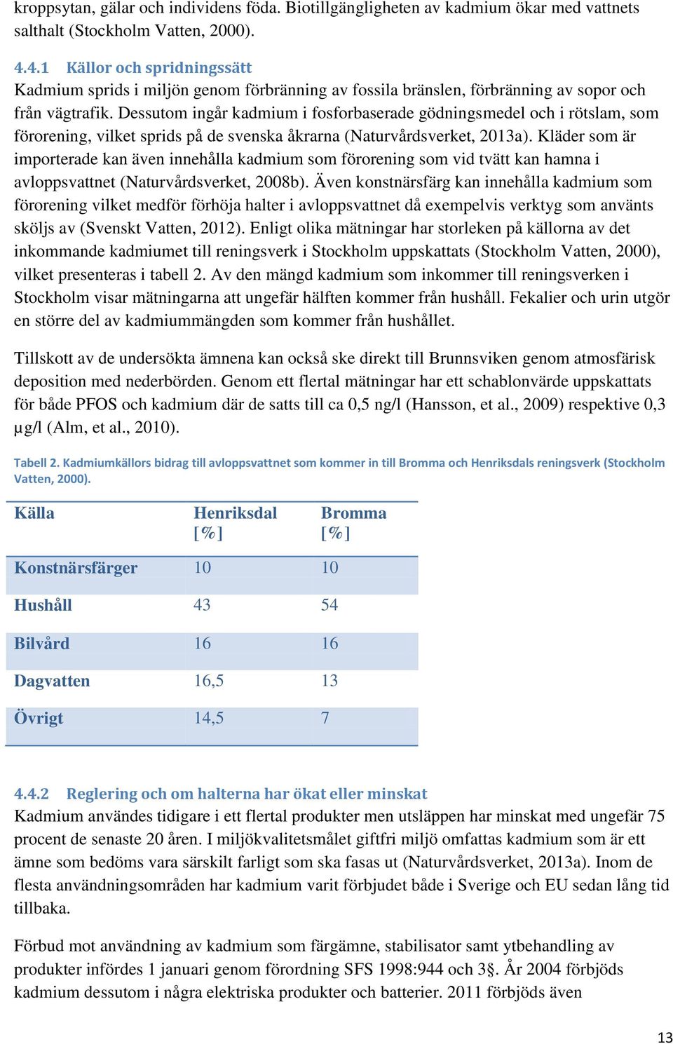Dessutom ingår kadmium i fosforbaserade gödningsmedel och i rötslam, som förorening, vilket sprids på de svenska åkrarna (Naturvårdsverket, 2013a).