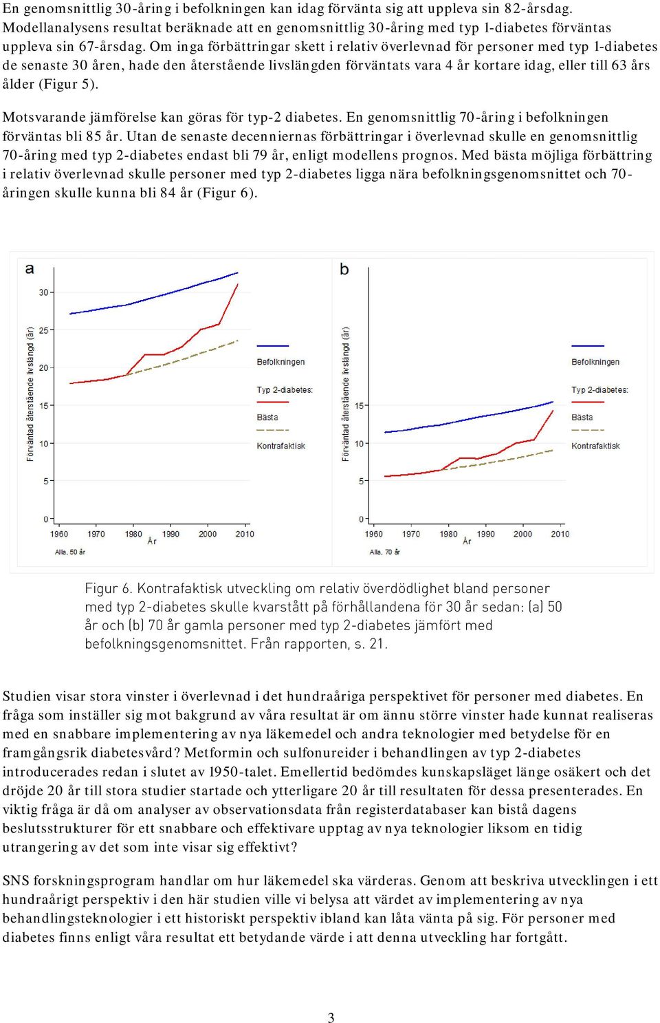 Om inga förbättringar skett i relativ överlevnad för personer med typ 1-diabetes de senaste 30 åren, hade den återstående livslängden förväntats vara 4 år kortare idag, eller till 63 års ålder (Figur