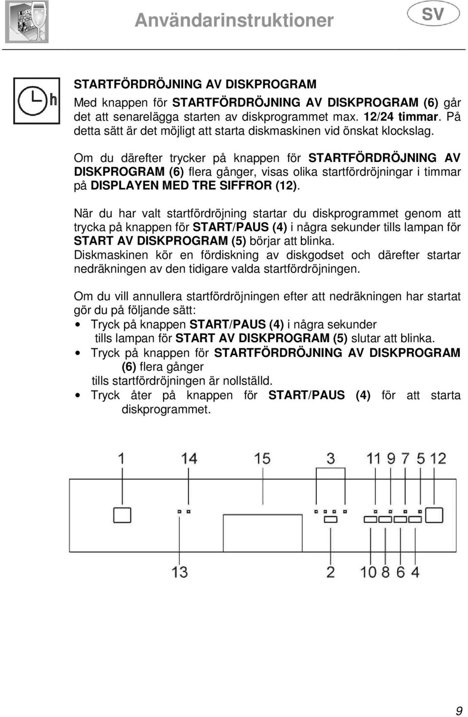 Om du därefter trycker på knappen för STARTFÖRDRÖJNING AV DISKPROGRAM (6) flera gånger, visas olika startfördröjningar i timmar på DISPLAYEN MED TRE SIFFROR (12).