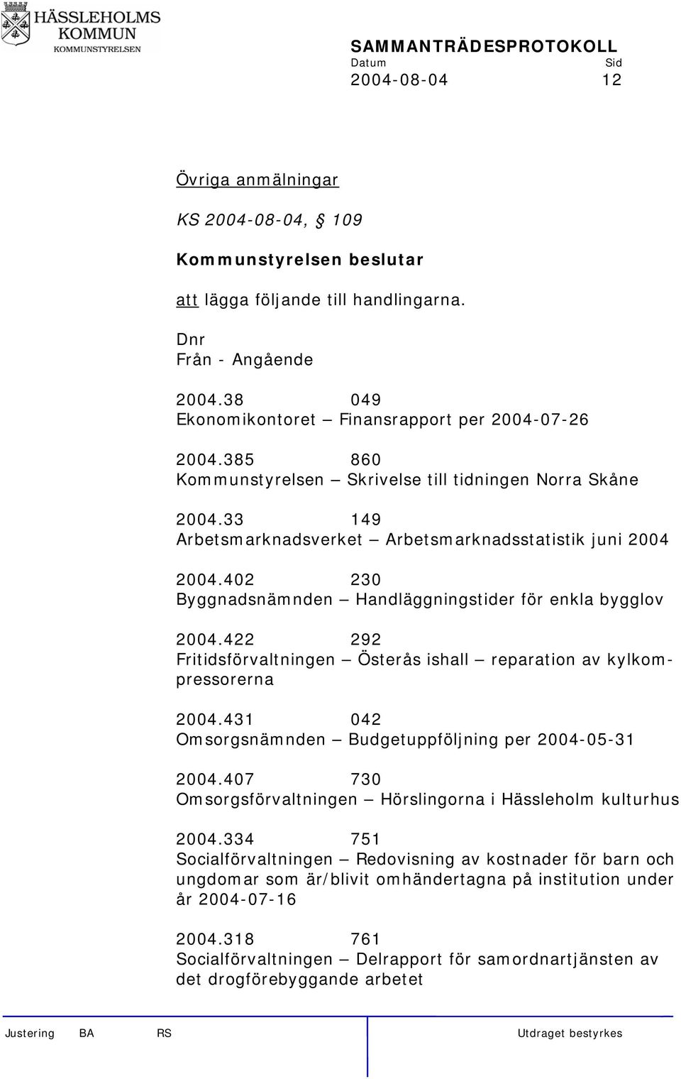 422 292 Fritidsförvaltningen Österås ishall reparation av kylkompressorerna 2004.431 042 Omsorgsnämnden Budgetuppföljning per 2004-05-31 2004.