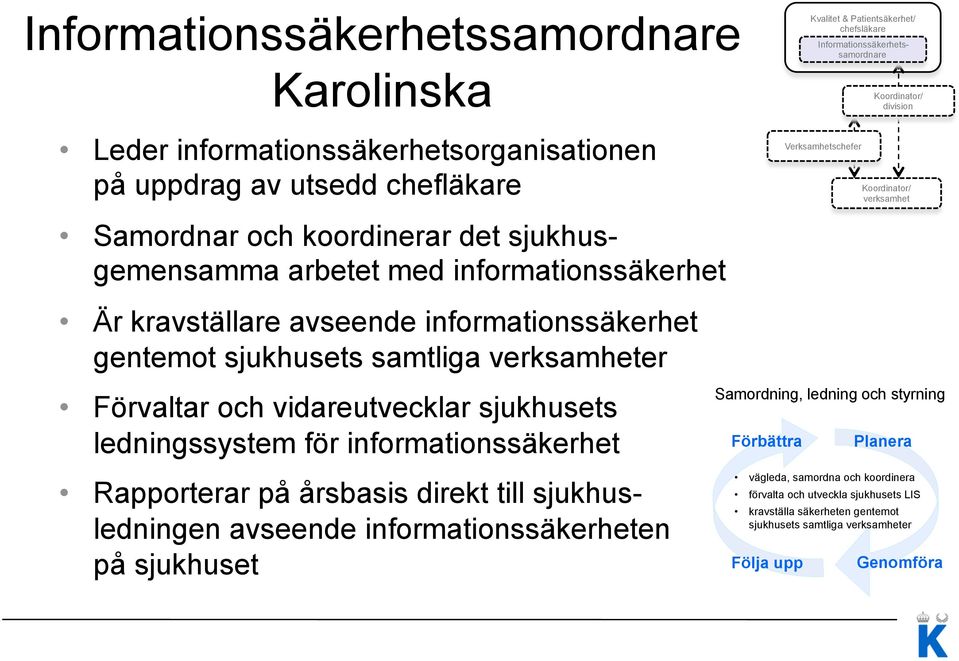 sjukhusets samtliga verksamheter Förvaltar och vidareutvecklar sjukhusets ledningssystem för informationssäkerhet Rapporterar på årsbasis direkt till sjukhusledningen avseende informationssäkerheten