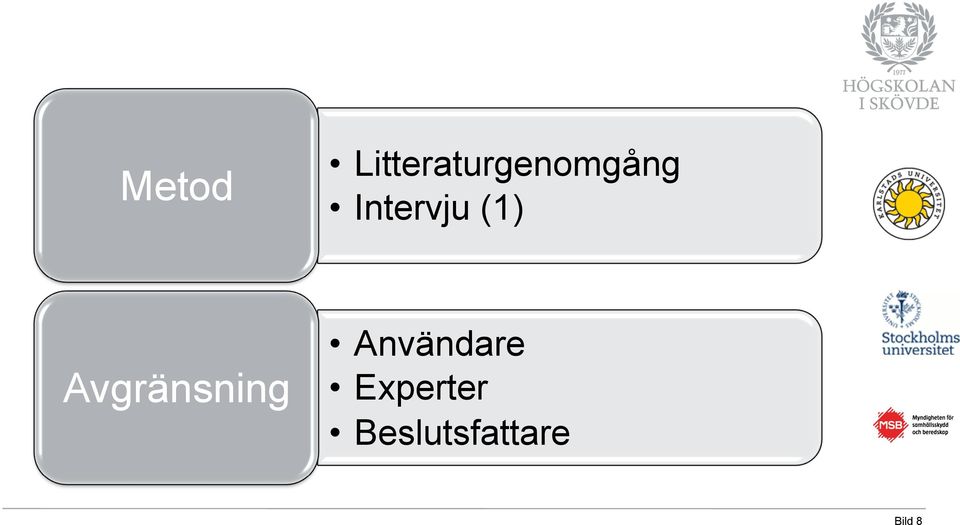 Intervju (1)