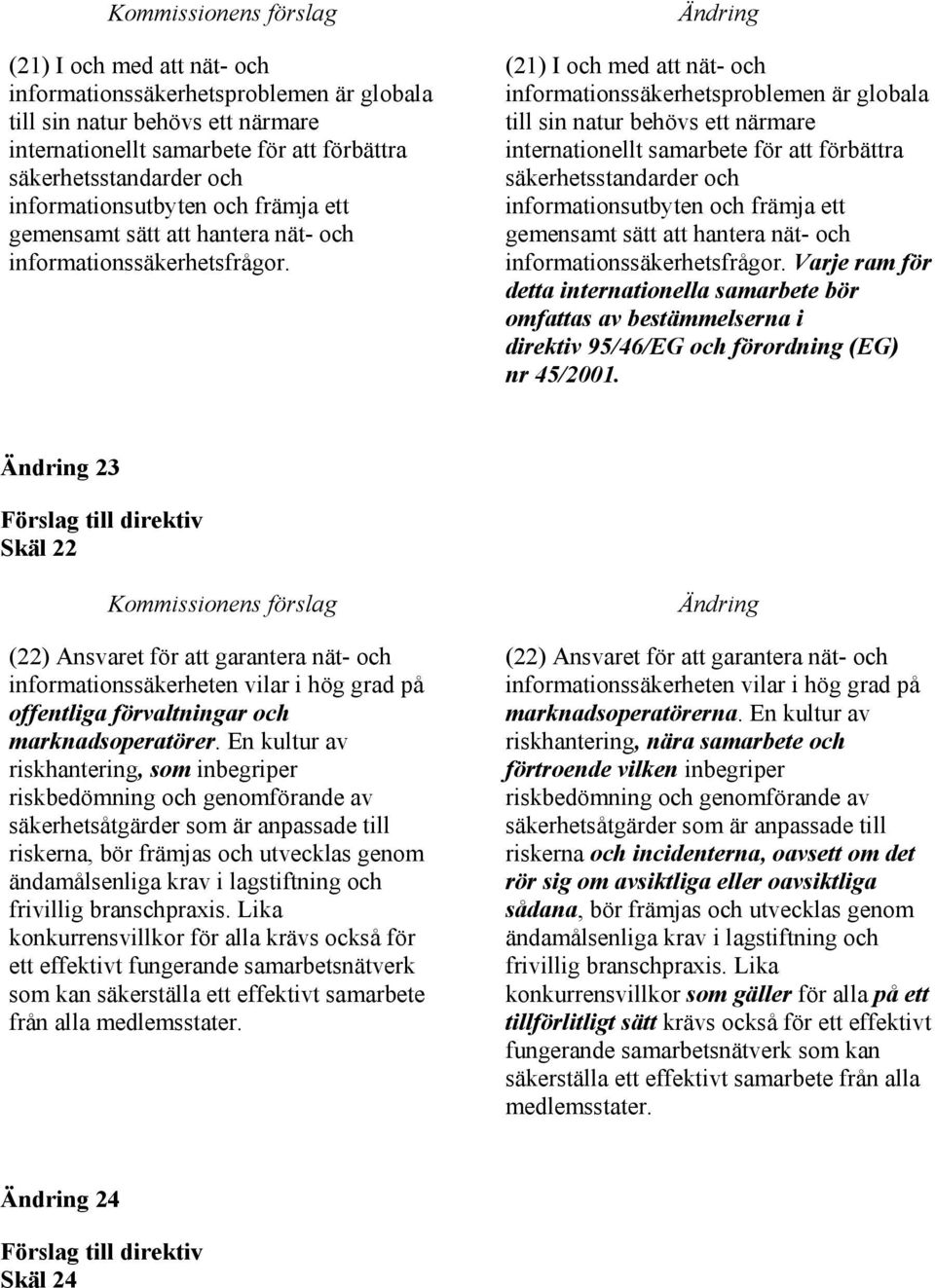 Varje ram för detta internationella samarbete bör omfattas av bestämmelserna i direktiv 95/46/EG och förordning (EG) nr 45/2001.