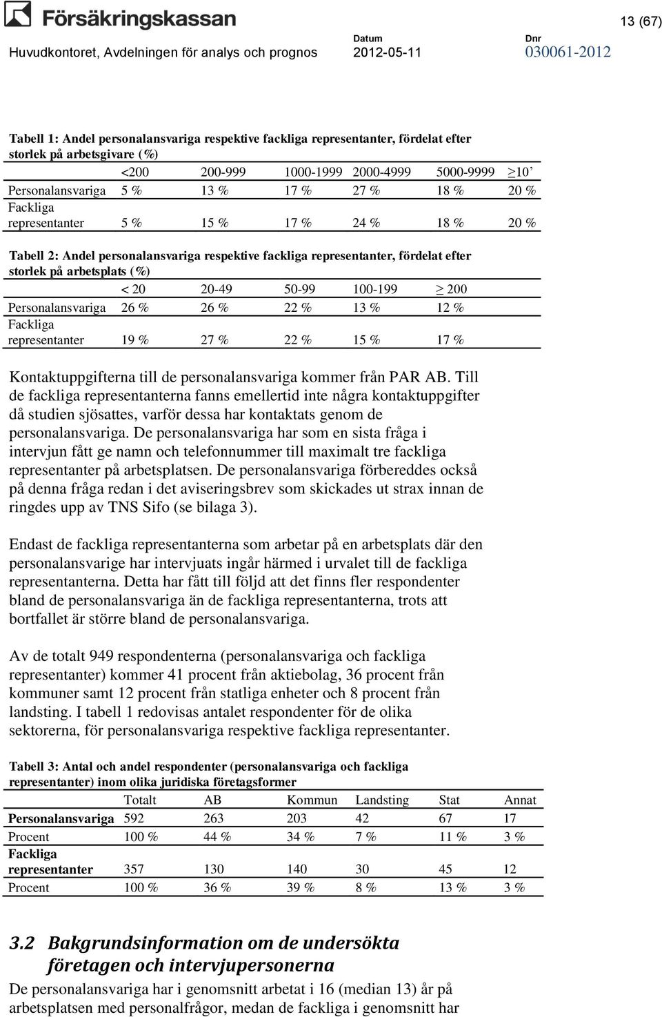 100-199 200 Personalansvariga 26 % 26 % 22 % 13 % 12 % Fackliga representanter 19 % 27 % 22 % 15 % 17 % Kontaktuppgifterna till de personalansvariga kommer från PAR AB.