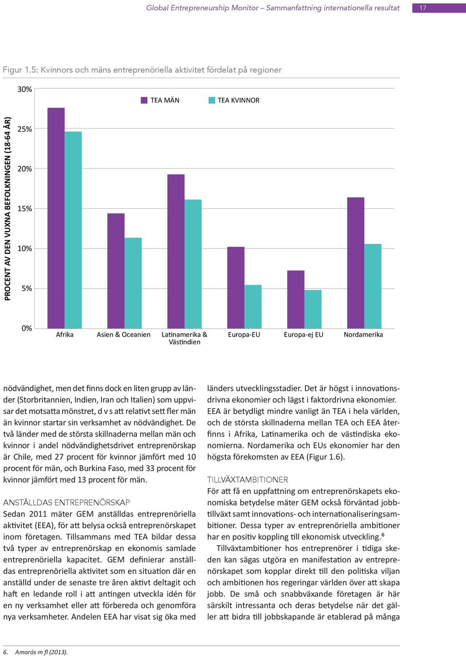 Västindien Europa-EU Europa-ej EU Nordamerika nödvändighet, men det finns dock en liten grupp av länder (Storbritannien, Indien, Iran och Italien) som uppvisar det motsatta mönstret, d v s att