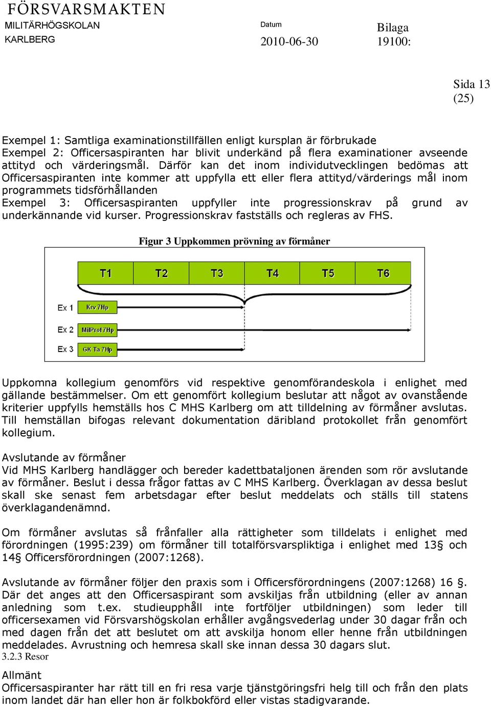 uppfyller inte progressionskrav på grund av underkännande vid kurser. Progressionskrav fastställs och regleras av FHS.