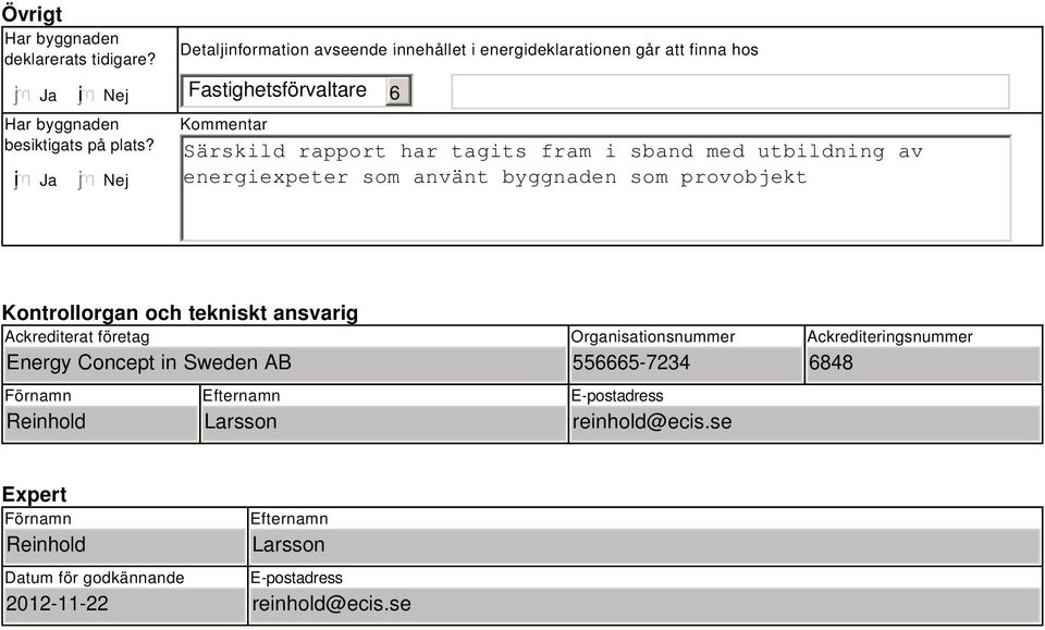 med utbildning av energiexpeter som använt byggnaden som provobjekt Kontrollorgan och tekniskt ansvarig Ackrediterat företag Energy Concept in Sweden AB