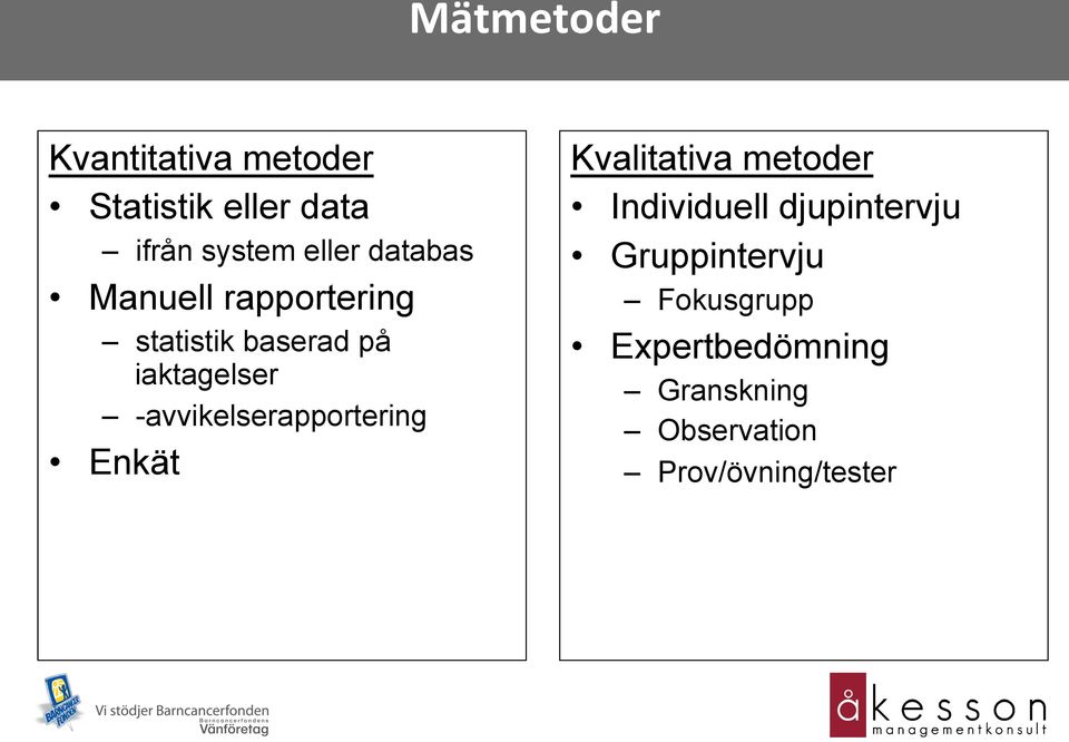 -avvikelserapportering Enkät Kvalitativa metoder Individuell