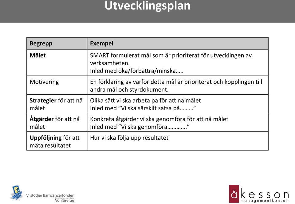 . Mo>vering En förklaring av varför deca mål är prioriterat och kopplingen >ll andra mål och styrdokument.