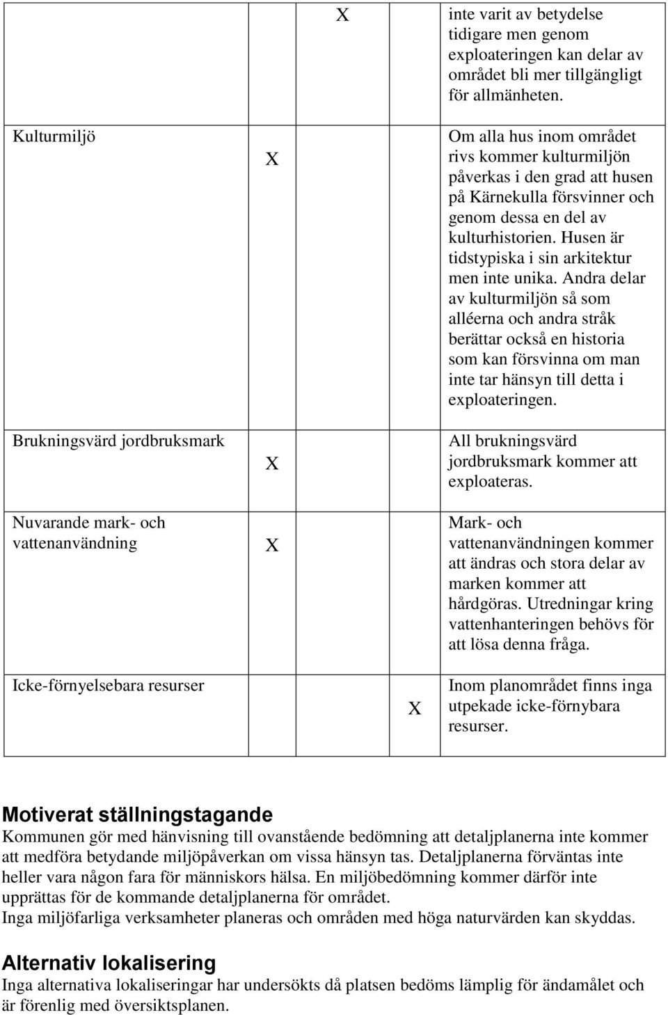 Husen är tidstypiska i sin arkitektur men inte unika.