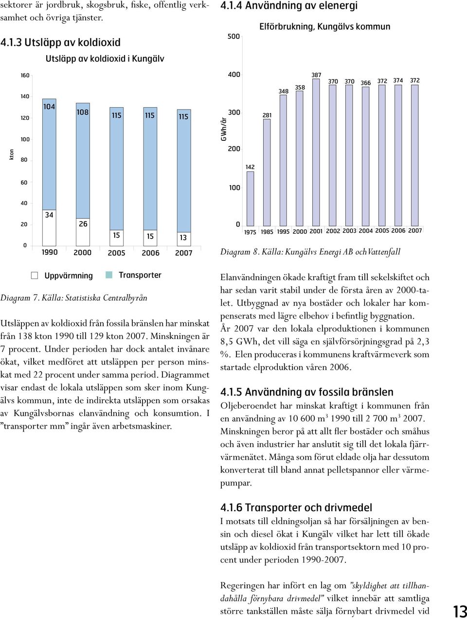 4 Användning av elenergi 500 Elförbrukning, Kungälvs kommun 160 140 120 100 104 108 115 115 115 GWh/år 400 300 200 281 348 358 387 370 370 366 372 374 372 80 142 60 100 40 20 0 34 26 15 15 13 1990