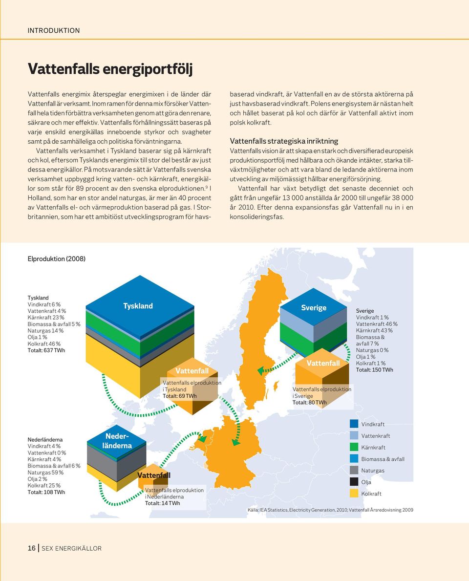 Vattenfalls förhållningssätt baseras på varje enskild energikällas inneboende styrkor och svagheter samt på de samhälleliga och politiska förväntningarna.